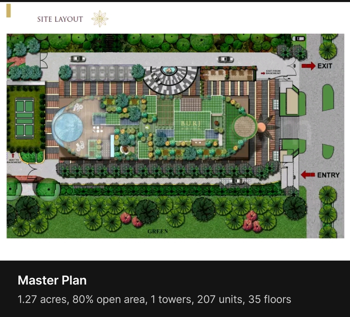 Building Exterior - Ready to Move Luxury 4 BHK Apartment for Sale in Dasnac Burj, Sector 75, Noida