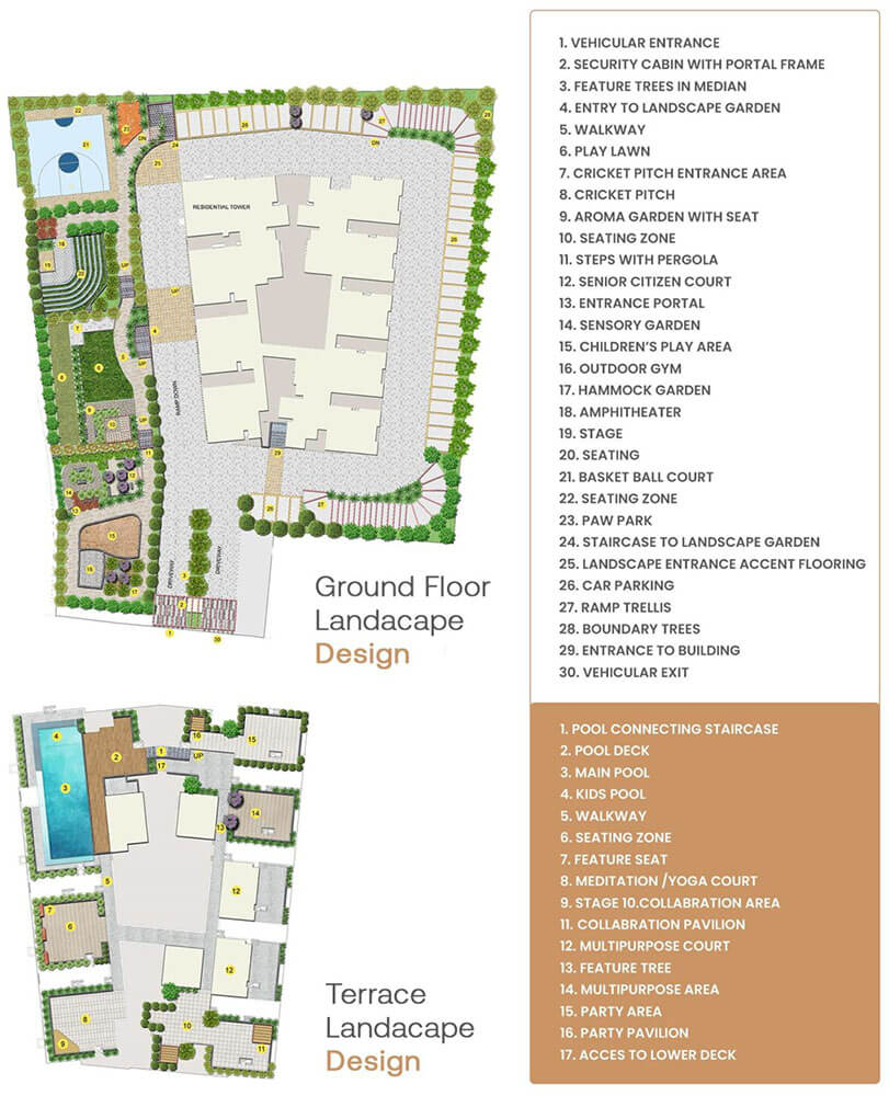 Building Exterior - Sipani samuha